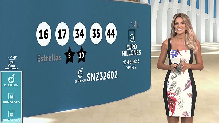 Sorteo de la Bonoloto y Euromillones del 25/08/2023