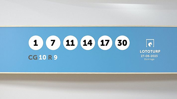 SELAE - Sorteo de la Lotería Lototurf del 27/08/2023