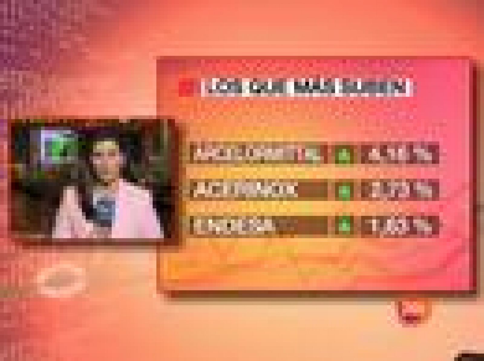 El Ibex-35 sube el 0,97% y se queda a las puertas de los 10.400 puntos | Ver