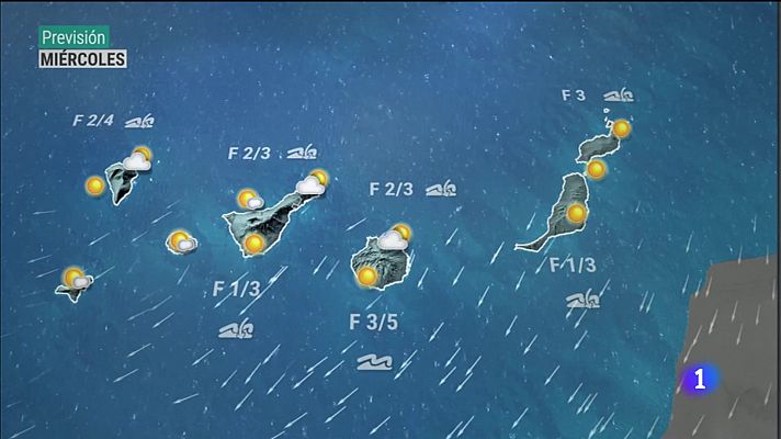 El tiempo en Canarias - 29/08/2023   