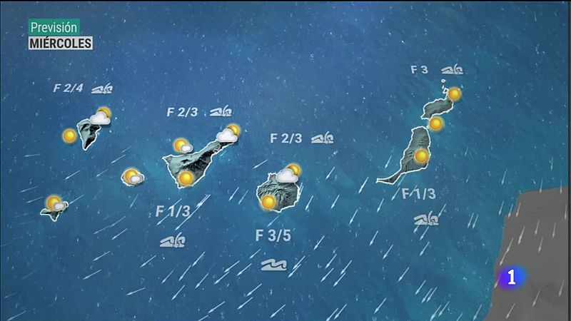 El tiempo en Canarias - 29/08/2023