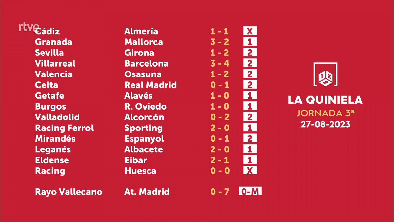 Sorteo de la Quiniela del 29/08/2023 - Jornada 3 - ver ahora