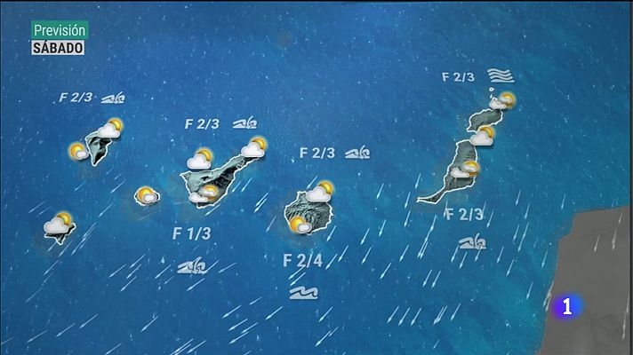 El tiempo en Canarias - 01/09/2023  