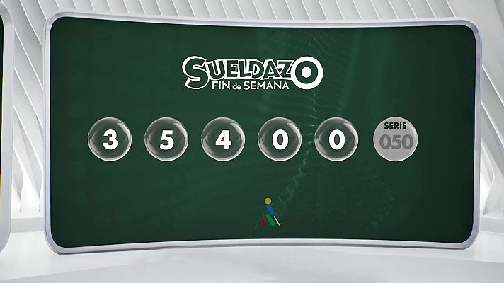 Sorteos ONCE - Resultado del sorteo ONCE.