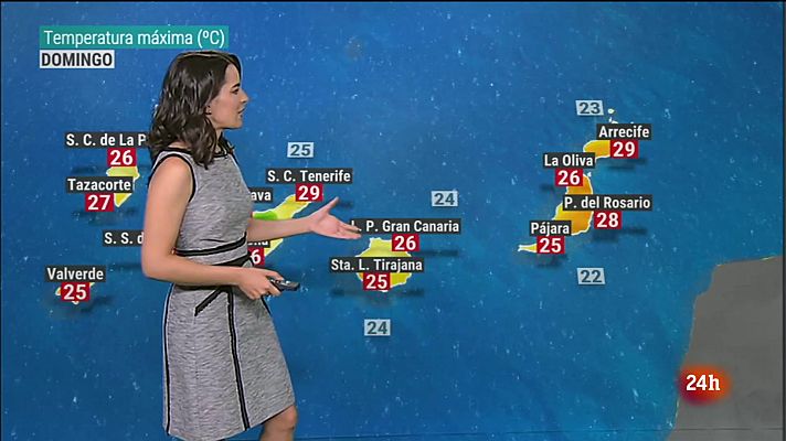 El tiempo en Canarias - 03/09/2023