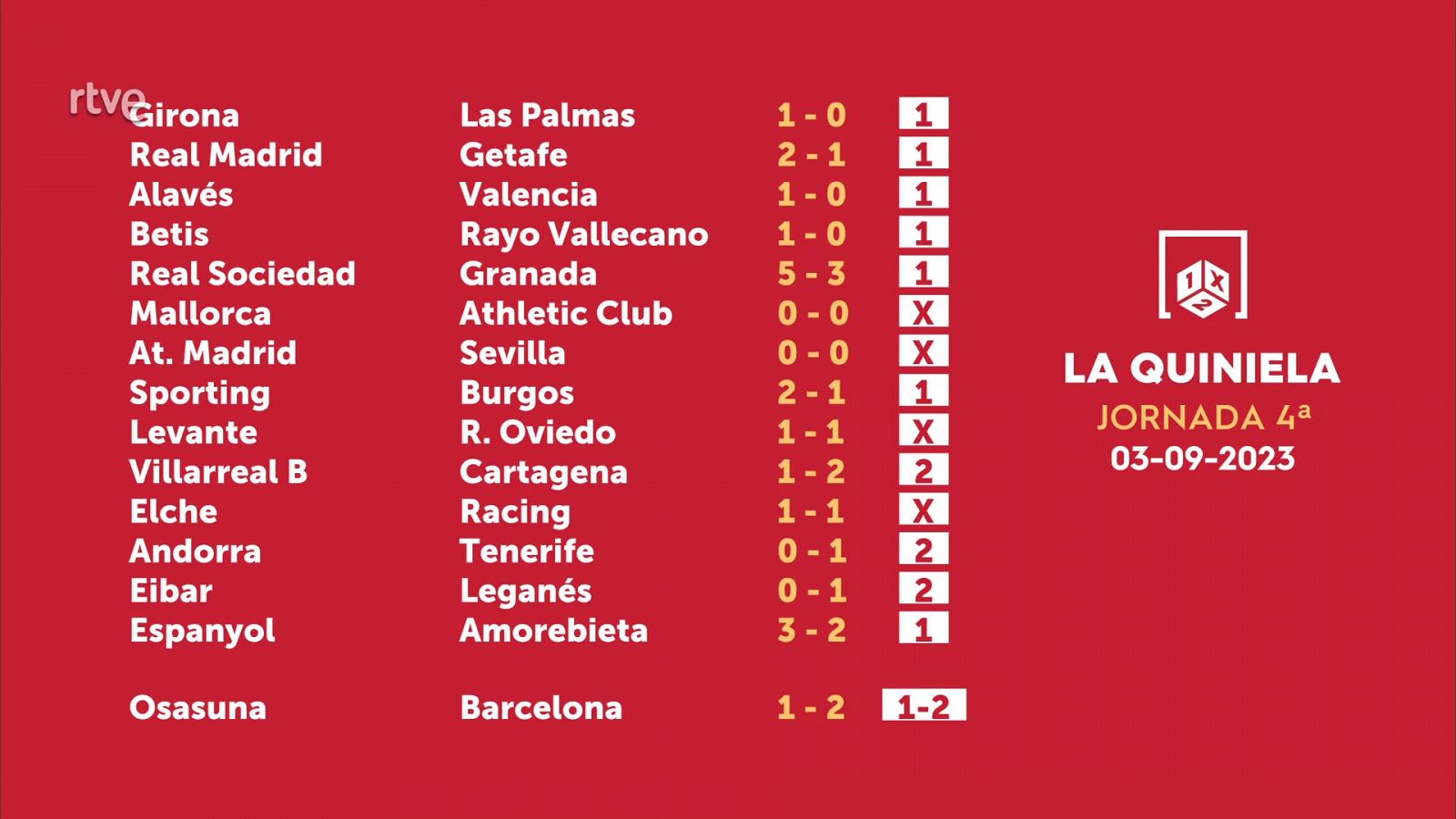 Sorteo de la Quiniela: 04/09/2023 - Jornada 4
