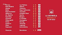 Sorteo de la Quiniela del 04/09/2023 - Jornada 4