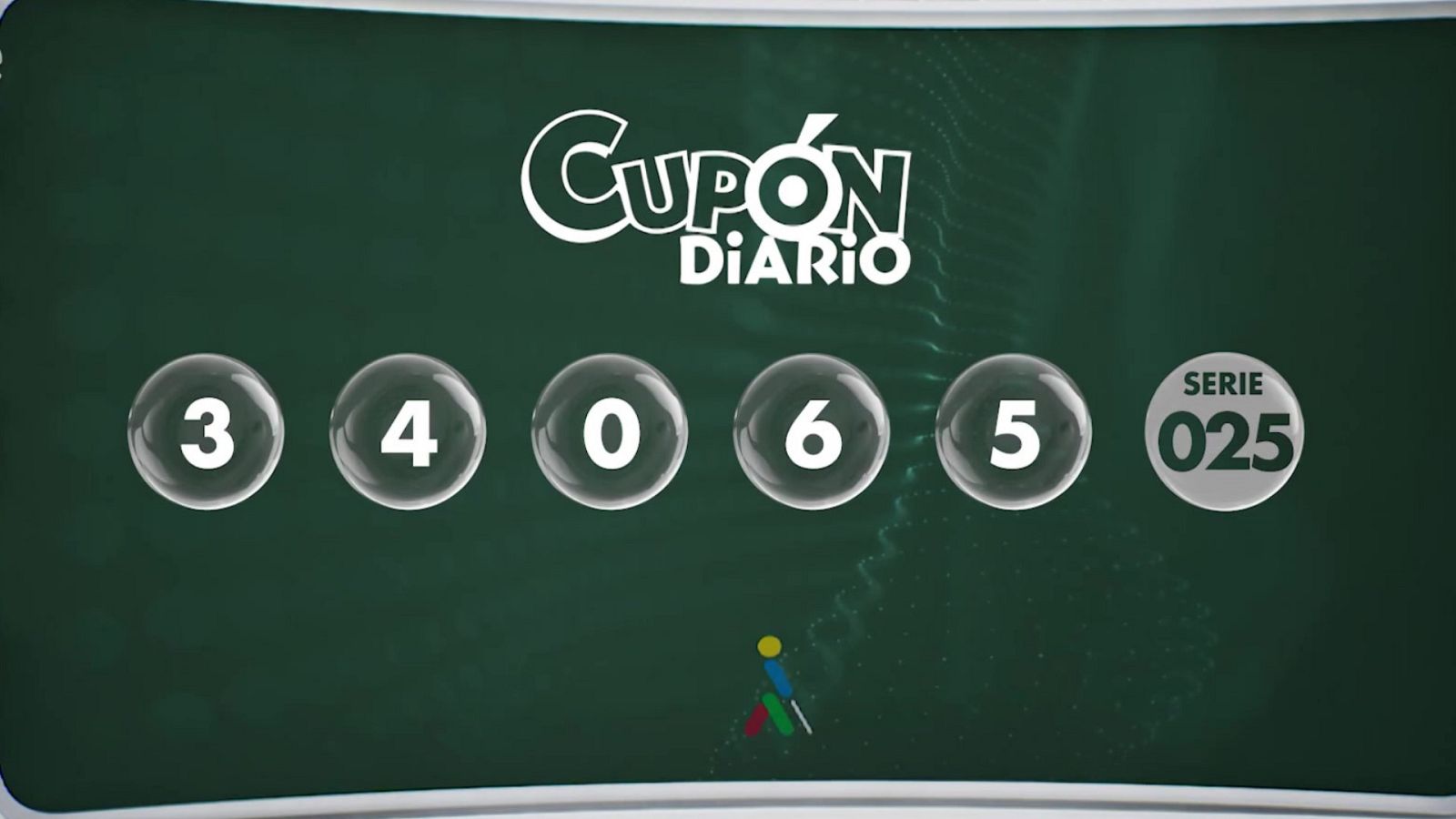 Sorteo ONCE - 04/09/23 - ver ahora