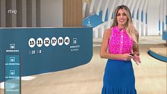 Sorteo de la Bonoloto y Euromillones del 04/09/2023