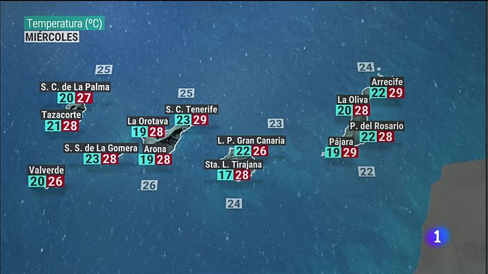 El tiempo en Canarias - 05/09/2023