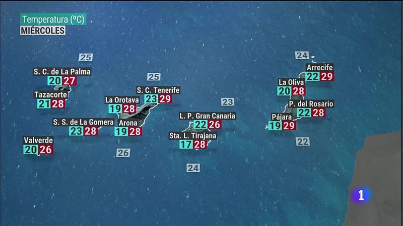 El tiempo en Canarias - 05/09/2023