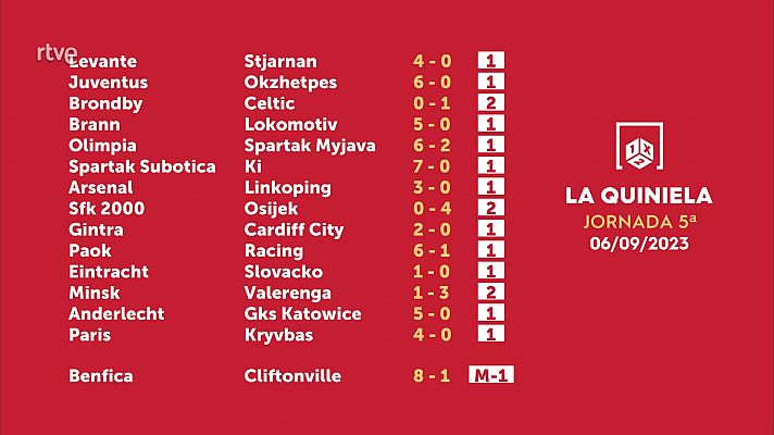 Loterías - Sorteo de la Quiniela del 07/09/2023 - Jornada 5