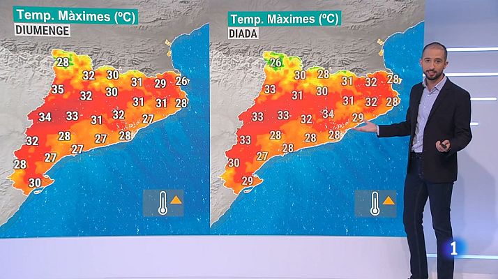 El temps - Cap de setmana llarg de la Diada amb caloreta
