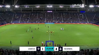 Levante - Espanyol: resumen del partido de la 5 jornada | Segunda