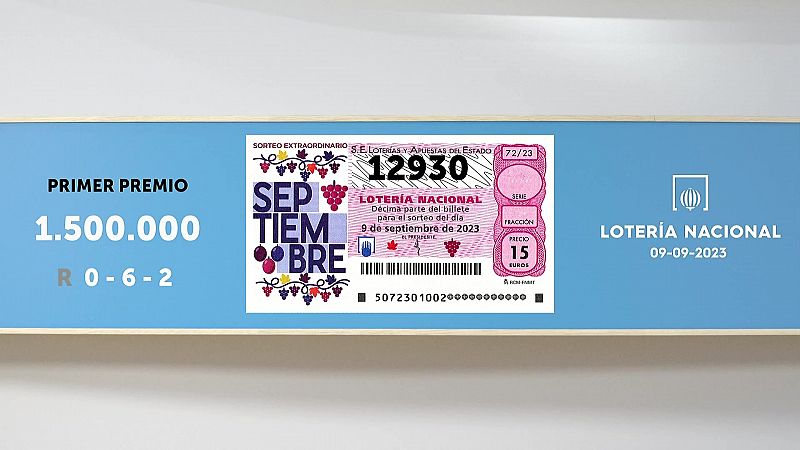 Sorteo de la Lotería Nacional del 09/09/2023 - Ver ahora 