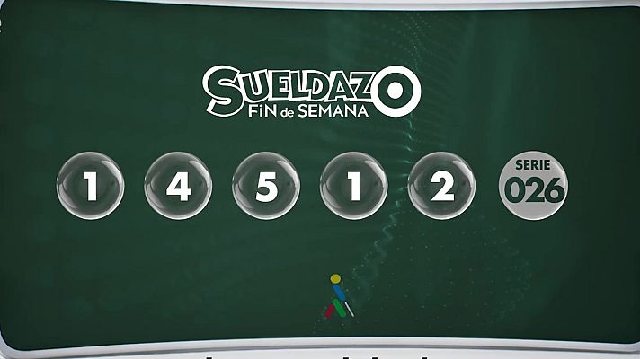 Sorteos ONCE - Sorteo ONCE - 10/09/23