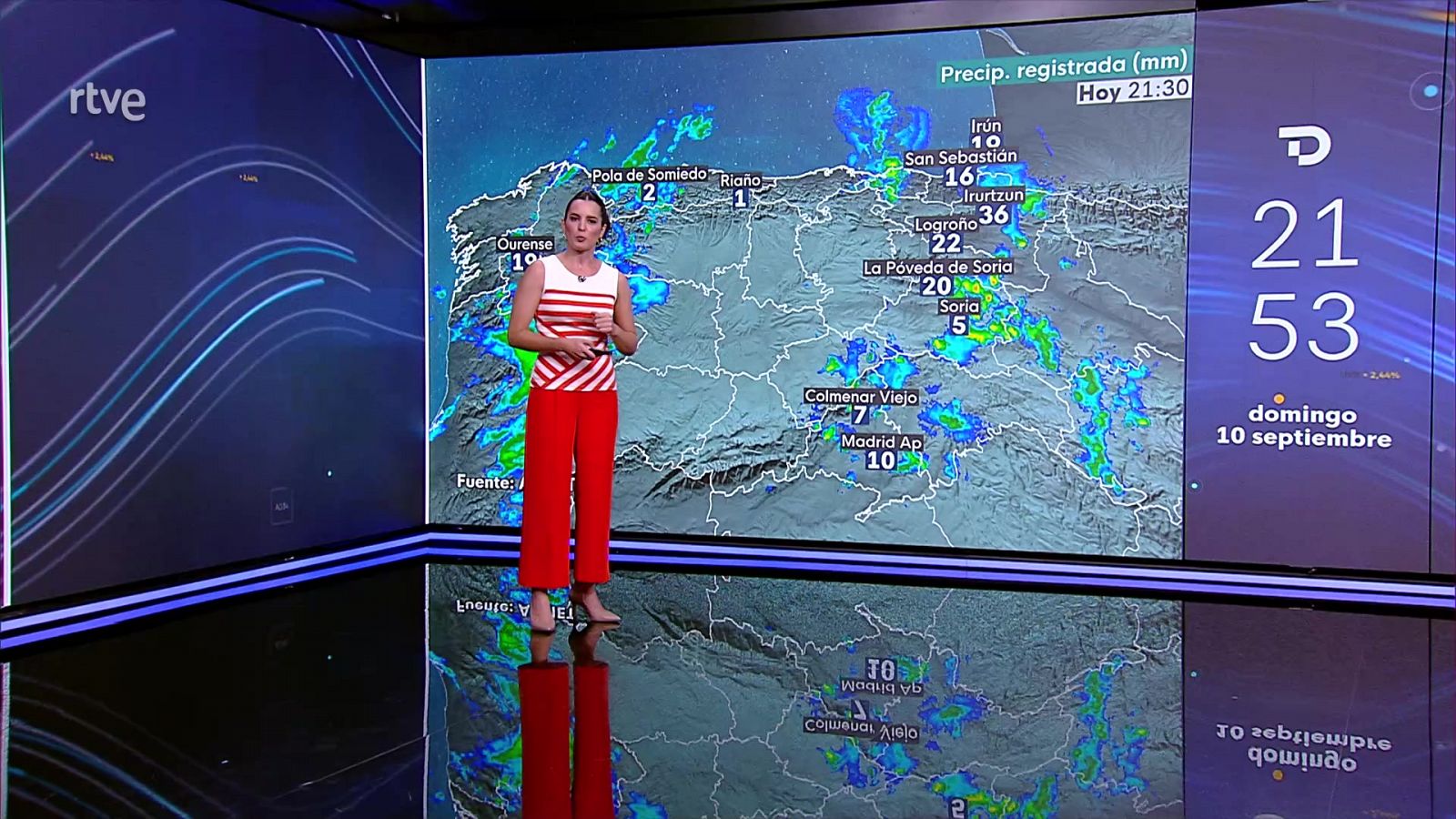 Temperaturas máximas en descenso en el extremo norte peninsular, y sin grandes cambios en el resto y en las mínimas - ver ahora