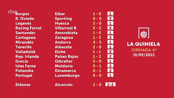 Loterías - Sorteo de la Quiniela del 12/09/2023 - Jornada 6