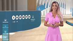 Sorteo de la Bonoloto del 13/09/2023