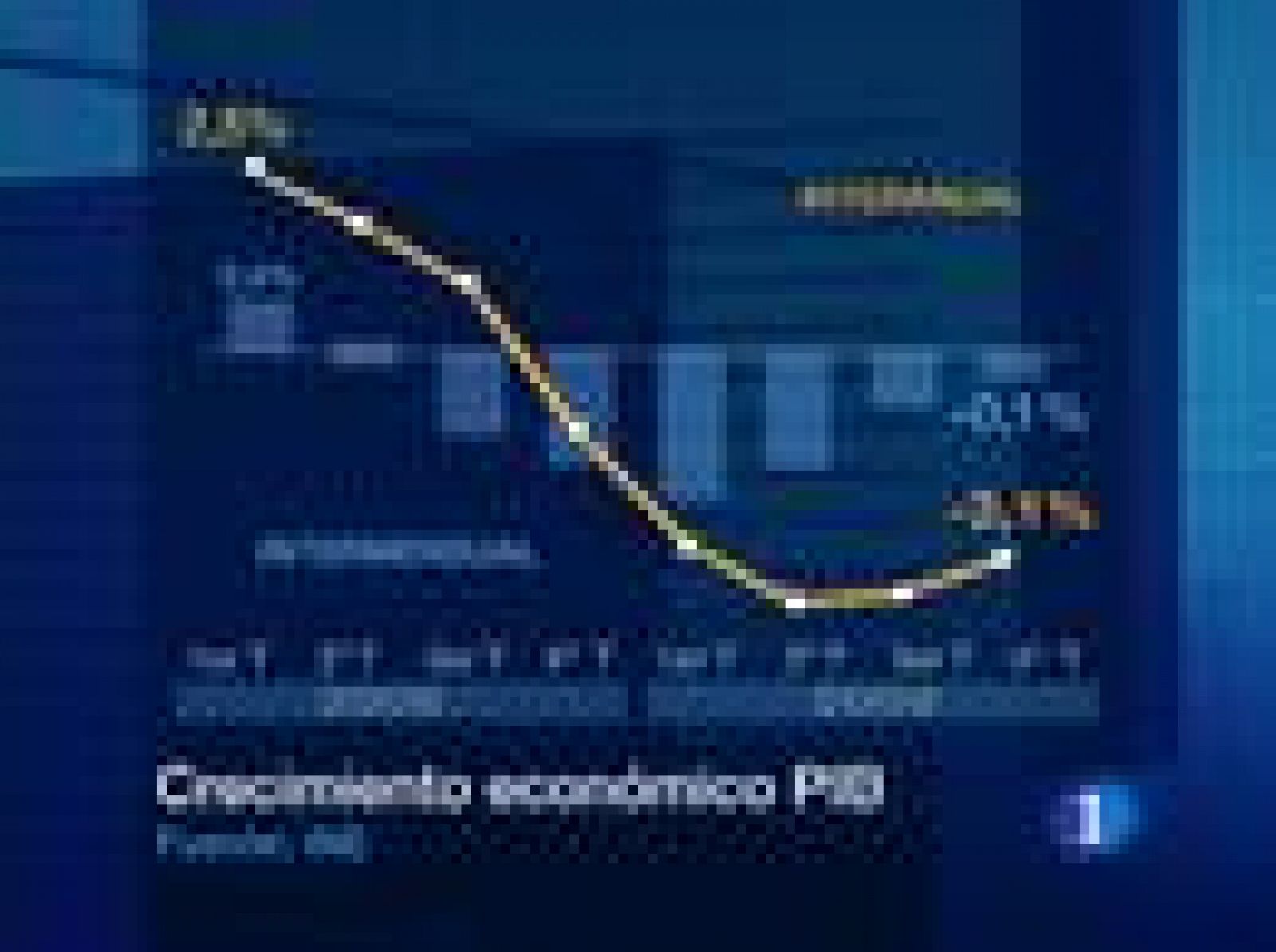 Sin programa: El consumo de las familias creció  | RTVE Play