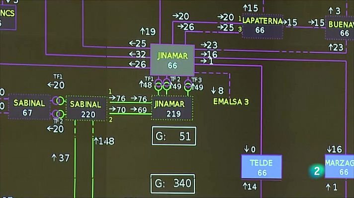 Telecanarias - Telecanarias 2 - 13/09/2023