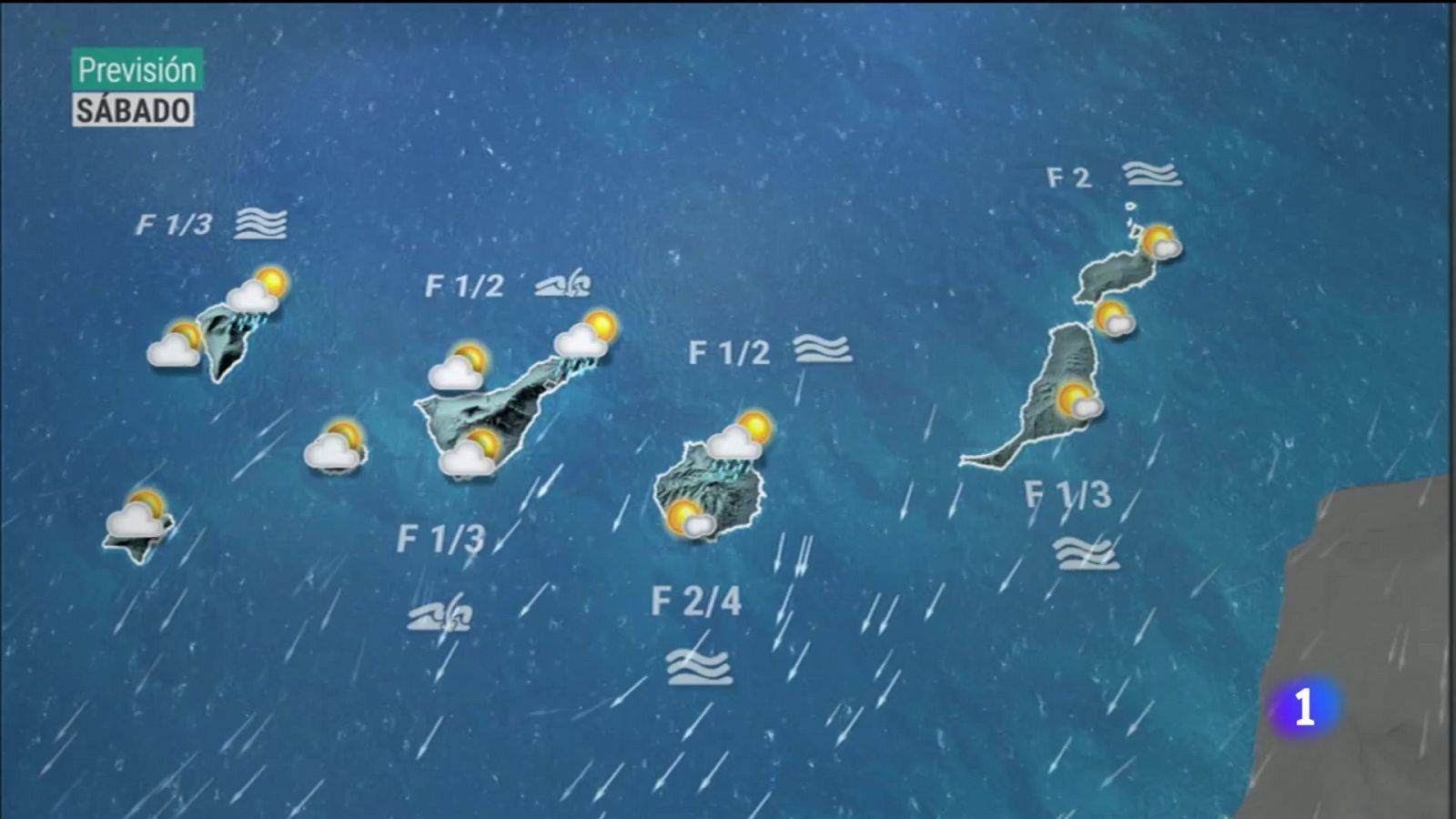 El tiempo en Canarias - 15/09/2023