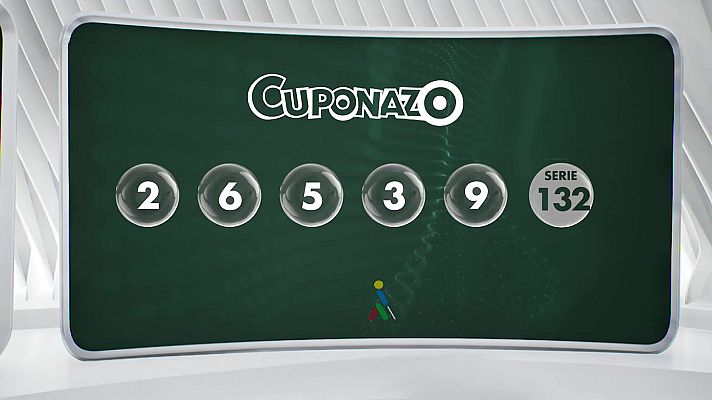 Sorteos ONCE - Sorteo ONCE - 15/09/23