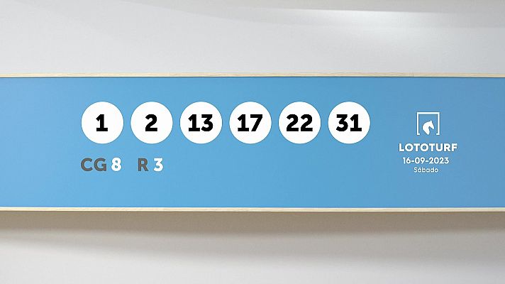 SELAE - Sorteo de la Lotería Lototurf del 16/09/2023