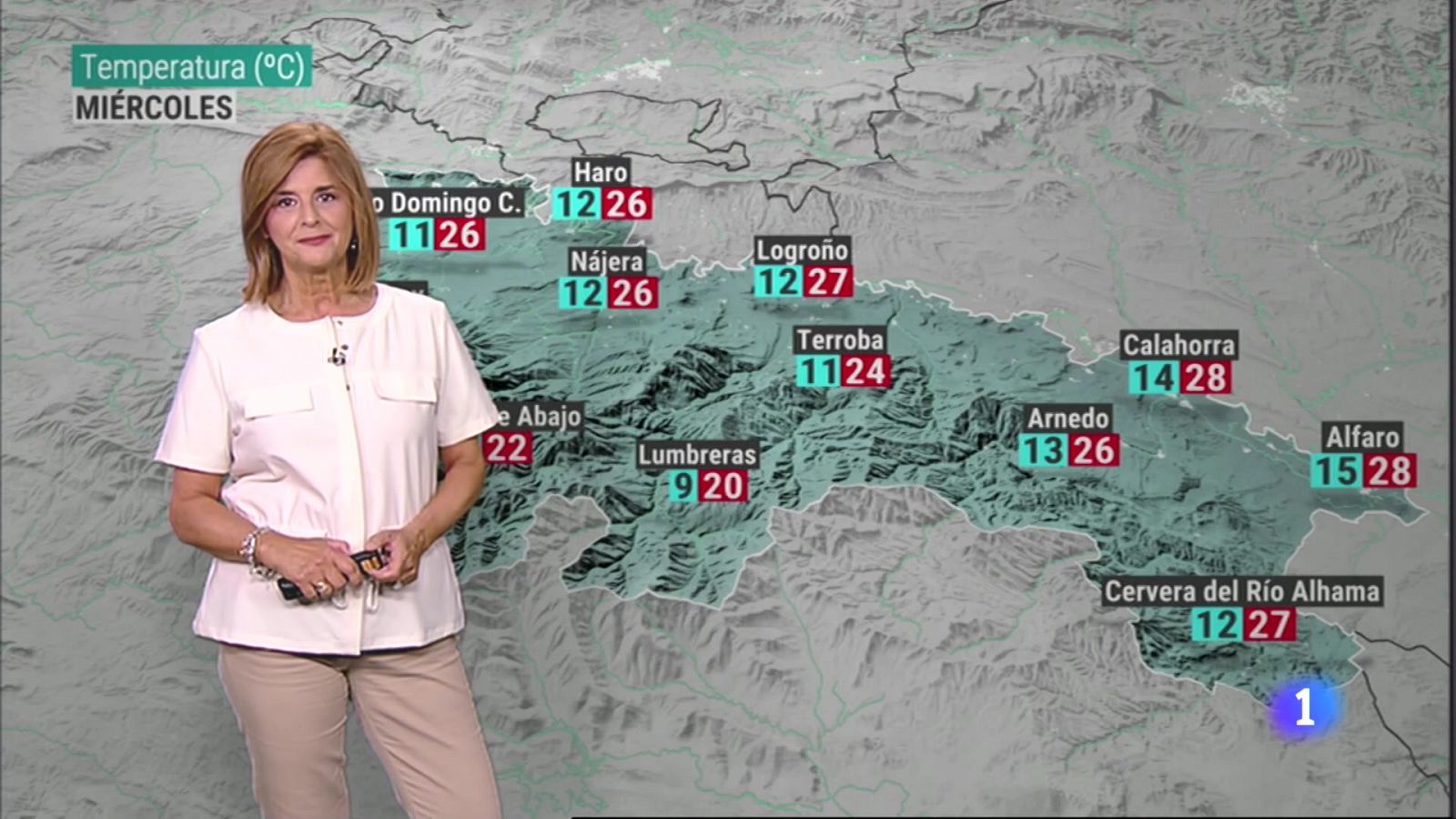 El tiempo en La Rioja - 19/09/23 - RTVE.es