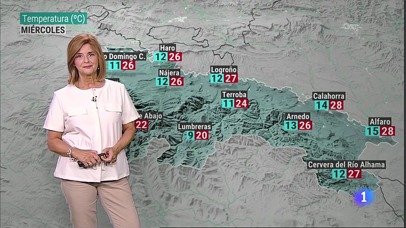 El tiempo en La Rioja - 19/09/23 - Ver ahora