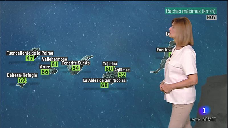 El tiempo en Canarias - 19/09/2023