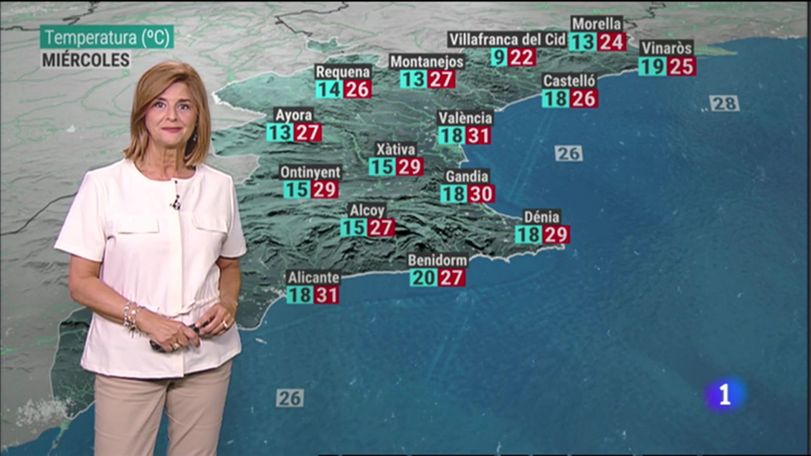 El tiempo en la Comunitat Valenciana 19/09/23