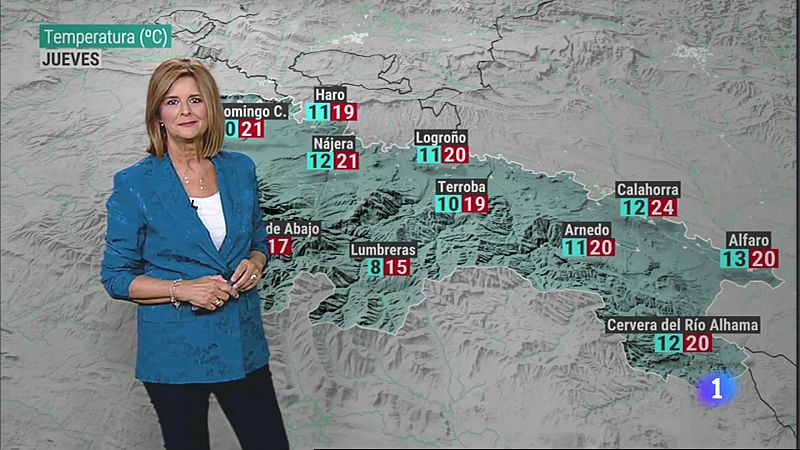 El tiempo en La Rioja - 20/09/23