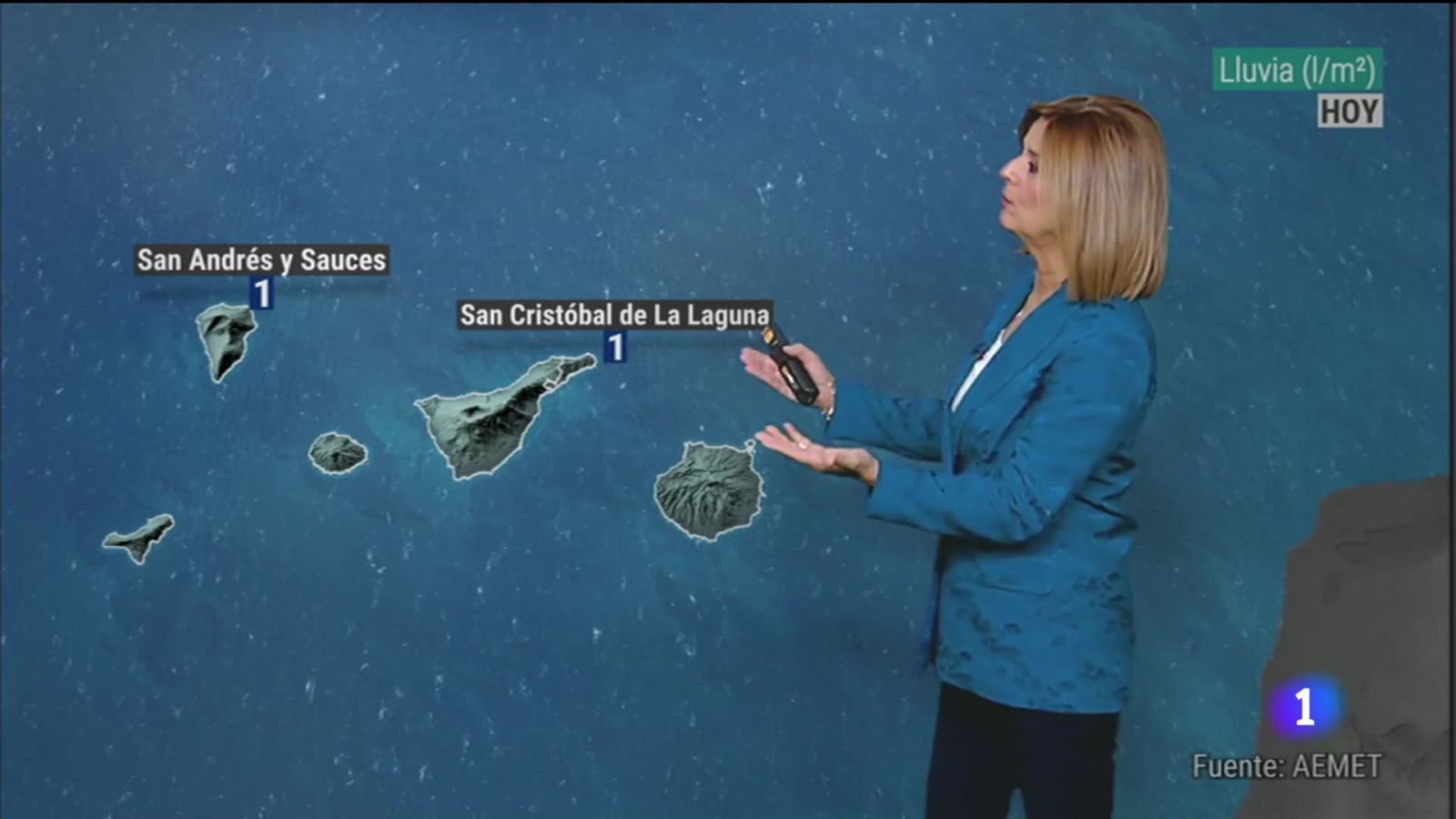 El tiempo en Canarias - 20/09/2023