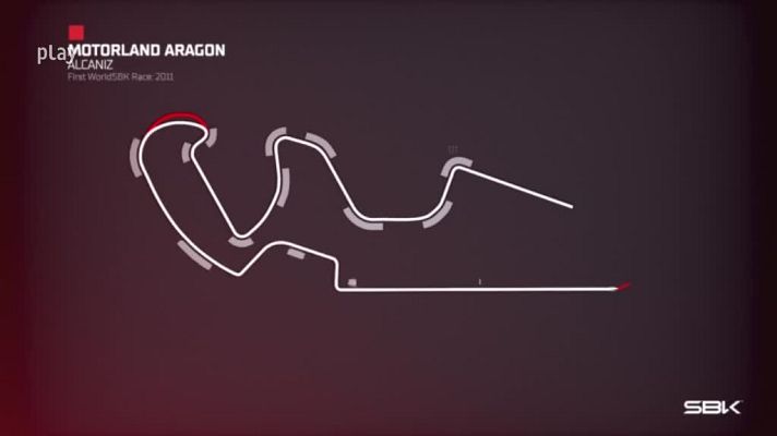 Mundial de Superbike: los puntos clave del circuito de Alcañiz, Ronda de Aragón