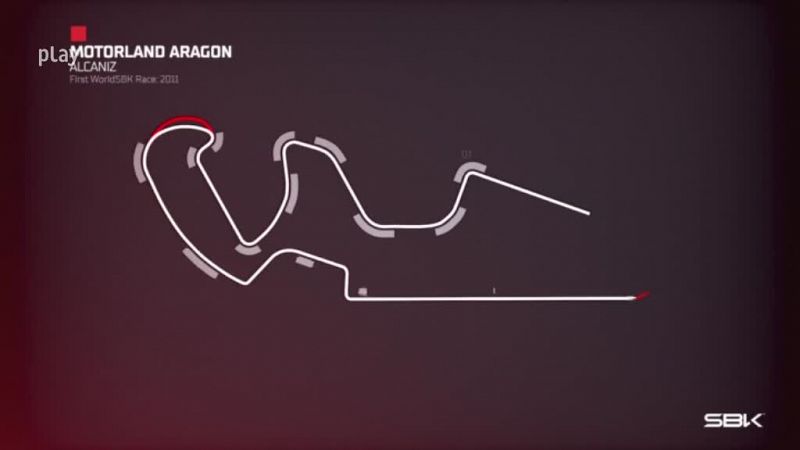 Mundial de Superbike: los puntos clave del circuito de Alcaiz, Ronda de Aragn