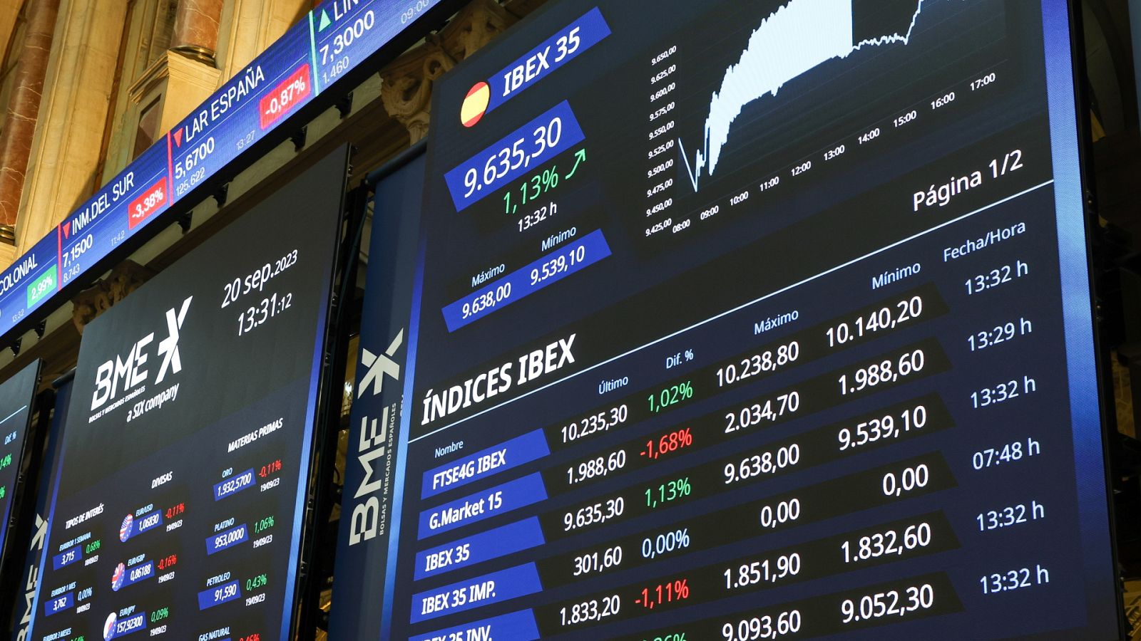 La economía - 22/09/23 - ver ahora