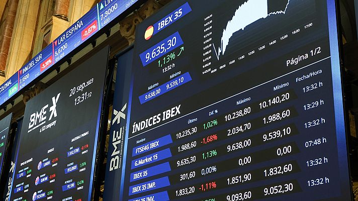 La economía - La economía - 22/09/23