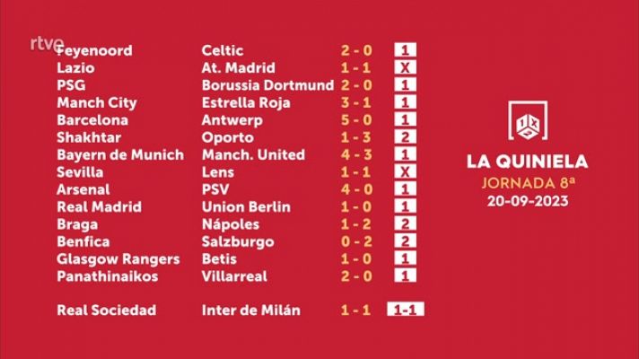 Loterías - Sorteo de la Quiniela del 22/09/2023 - Jornada 8