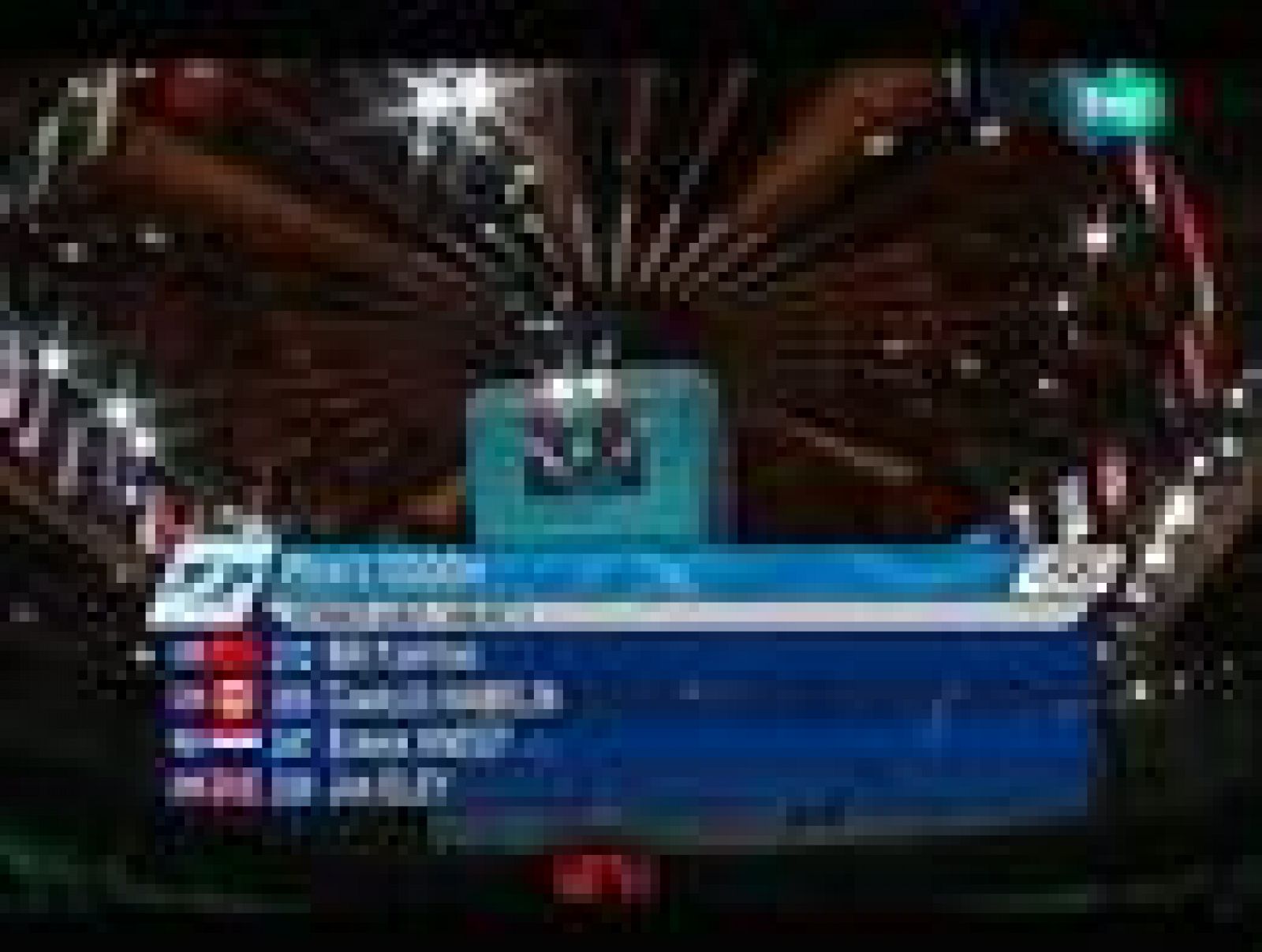 Patinaje de velocidad masculino 1 km | Ver