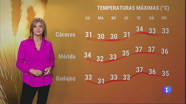 El tiempo en Extremadura - 25/09/2023