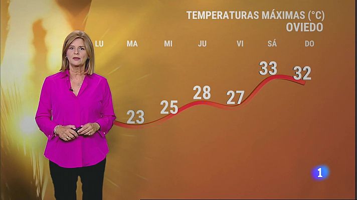 El tiempo en Asturias - 25/09/23