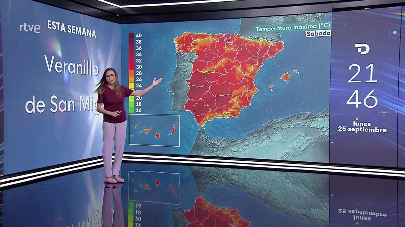 El Tiempo - 25/09/23 - RTVE.es