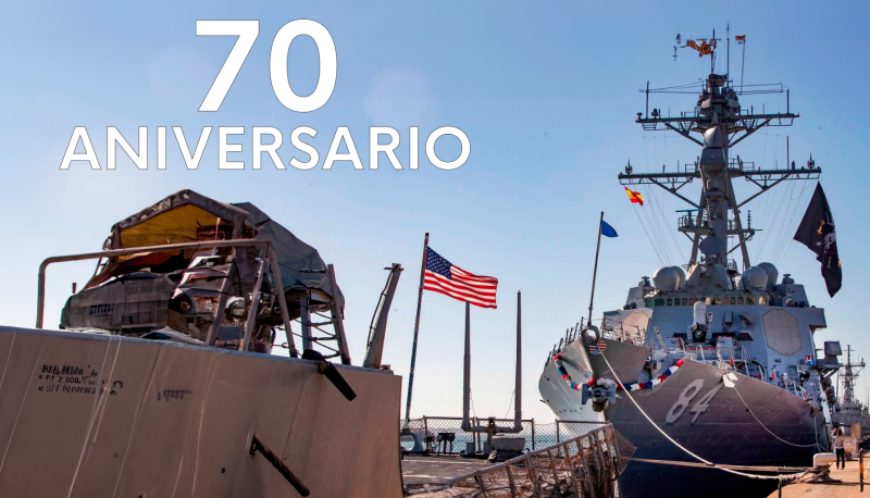 70 años de los "Pactos de Madrid" - Ver ahora