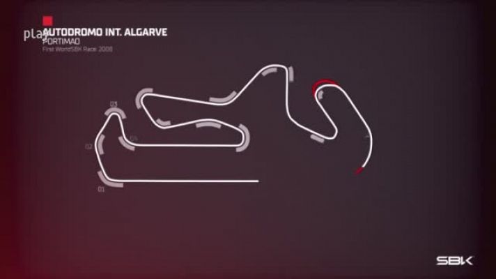 Mundial de Superbike - Ronda de Portugal: puntos clave del Autódromo do Algarve, circuito de Portimao