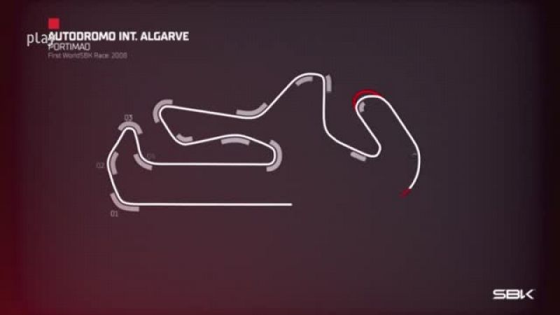 Ronda de Portugal: puntos clave del Autódromo do Algarve, circuito de Portimao