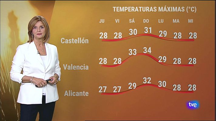 El Tiempo en la Comunitat Valenciana - 28/09/2023