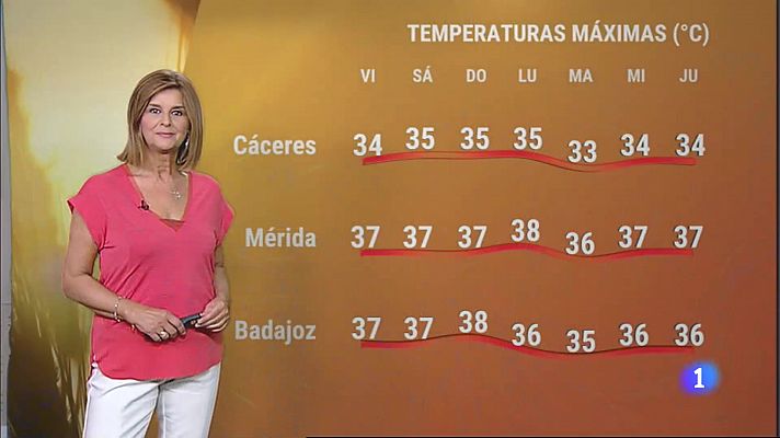 Noticias de Extremadura - El Tiempo en Extremadura - 29/09/2023