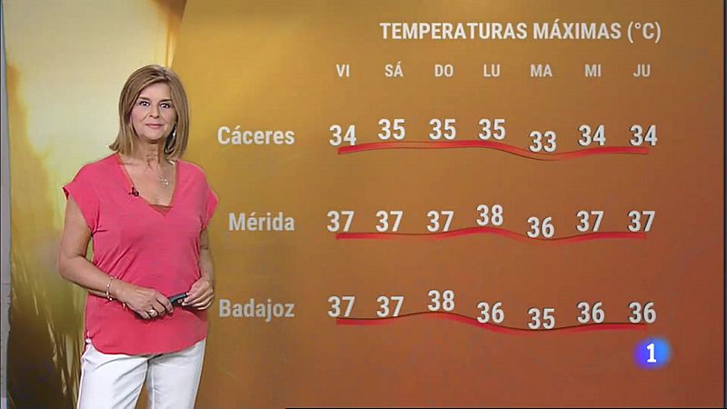 El Tiempo en Extremadura - 29/09/2023 - Ver ahora