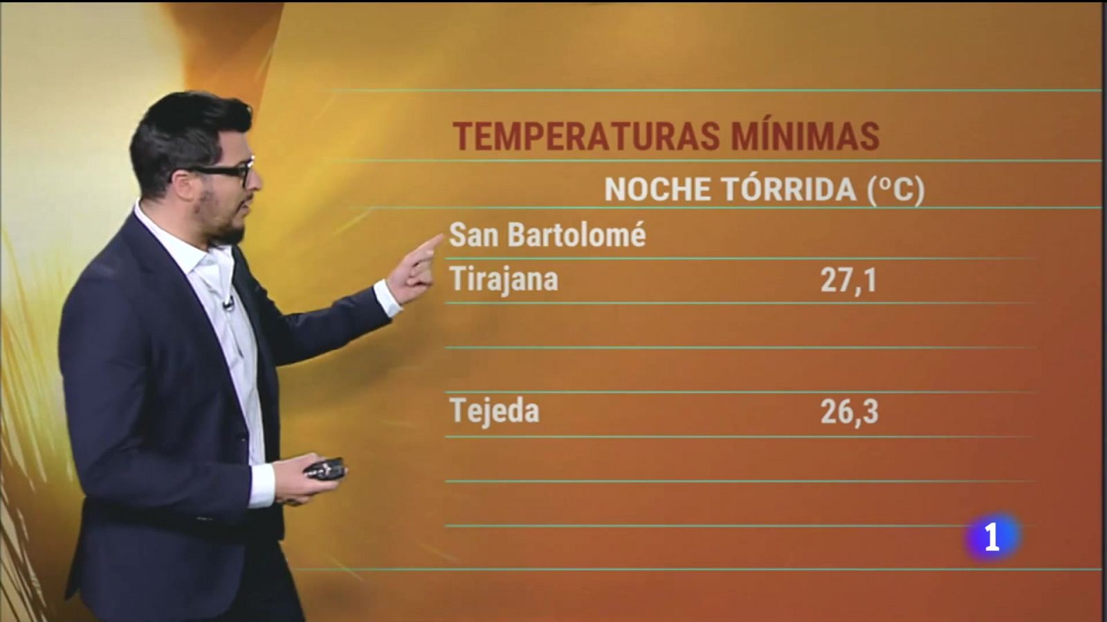 Telecanarias: El tiempo en Canarias - 01/10/2023    | RTVE Play